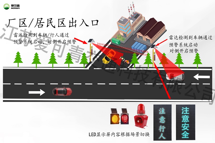厂区居民区出入口.jpg